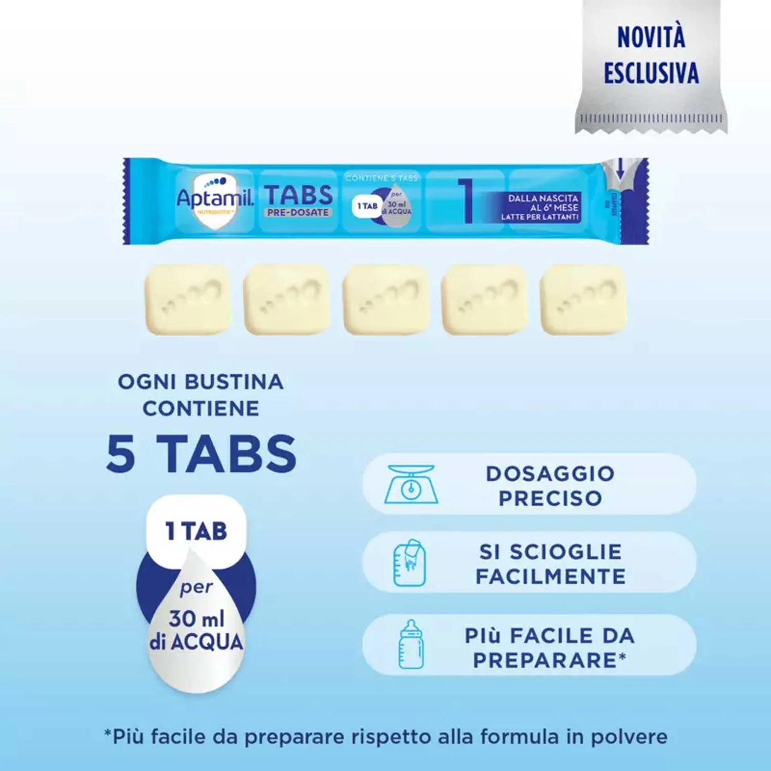Aptamil - Latte Nutribiotik 1: 105 Tabs In 21 Bustine - Image 2