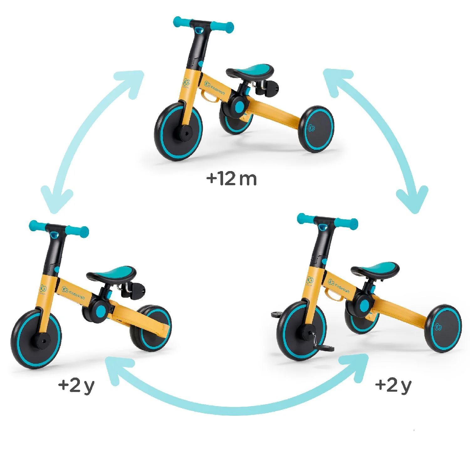 Kinderkraft - Triciclo 4Trike - Image 4